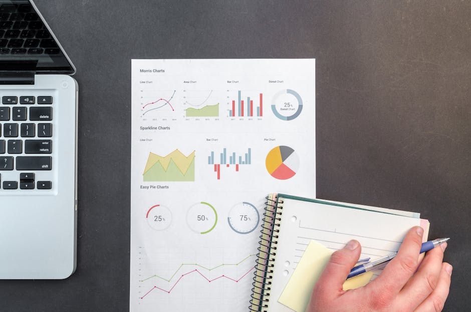 Finance Growth